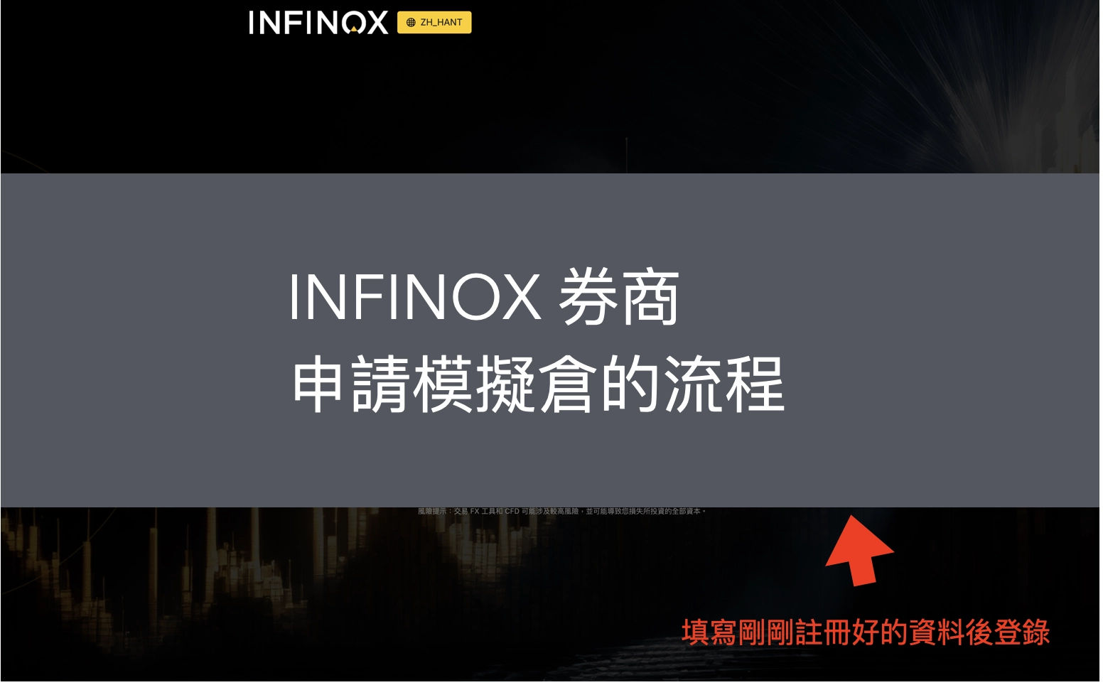 INFINOX 模擬倉註冊教學