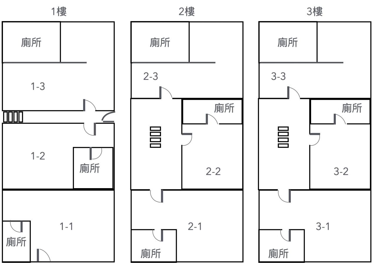 廣東三街透天格局圖